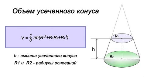 дикатор объёма для форекси